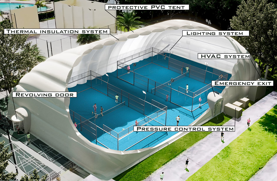 Air dome